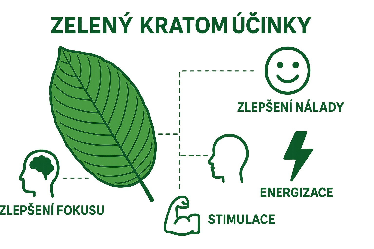 KRATOM